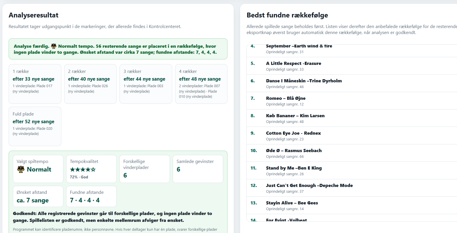Analyseresultat i Musik-Banko Studio Professional 11